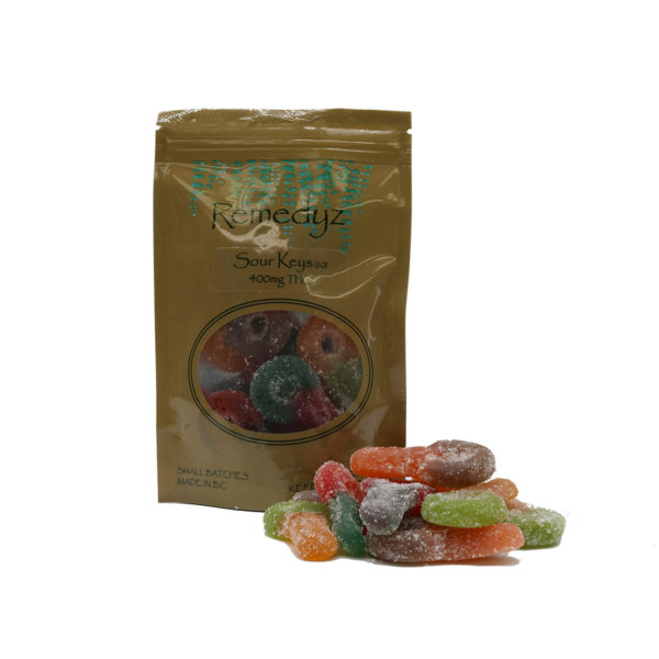 Remedyz Sour Keys Candy's 400 MG THC