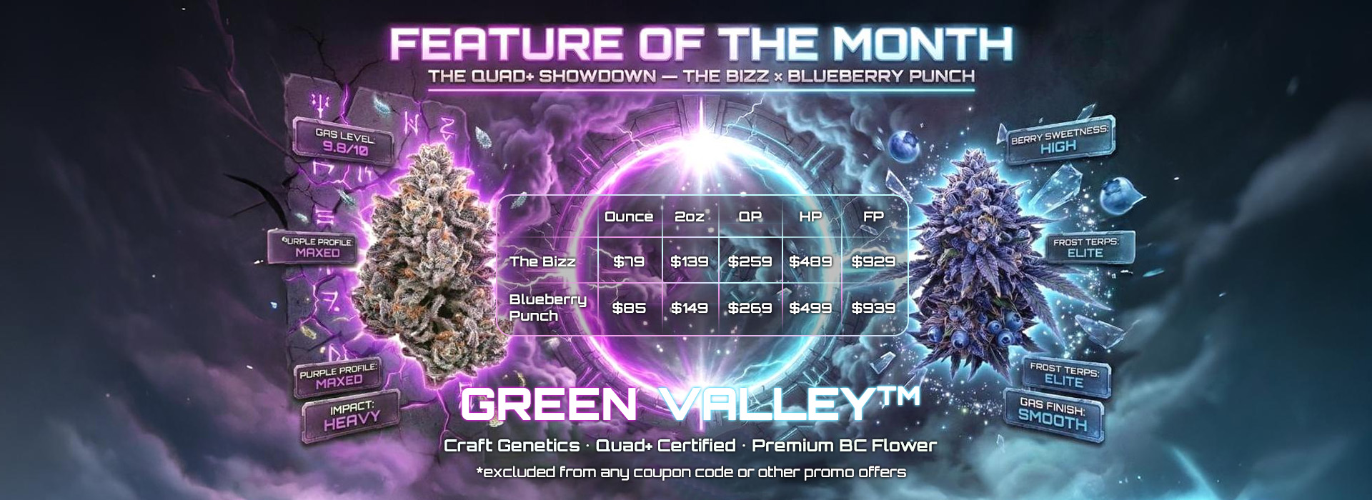 Buy Weed Online, BuyWeed247