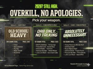 Buy Weed 247 vs. Cannawholesalers: Who Sells the Best Weed in Canada, BuyWeed247