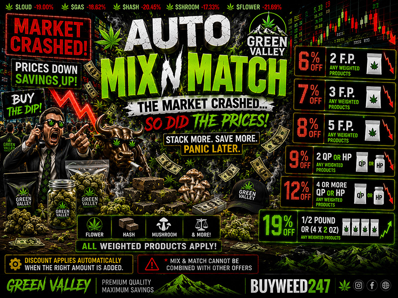 Buy Weed Online, BuyWeed247