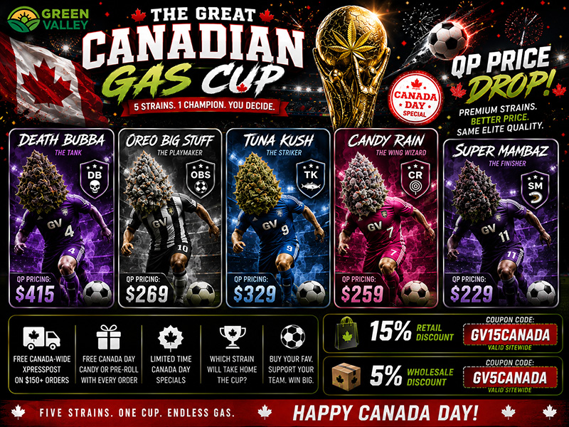 Buy Weed Online, BuyWeed247