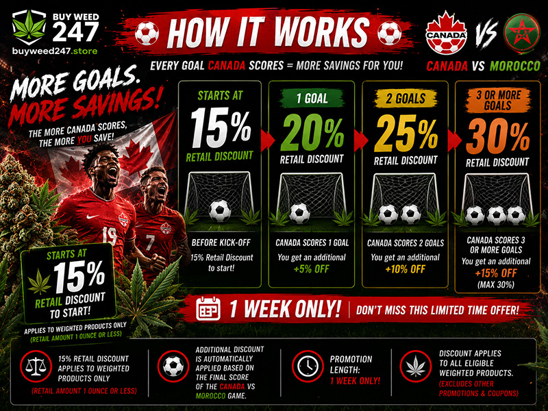 Buy Weed Online, BuyWeed247