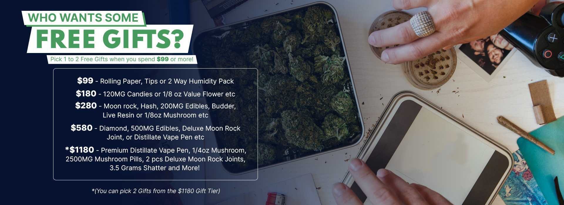 Buy Weed Online, BuyWeed247