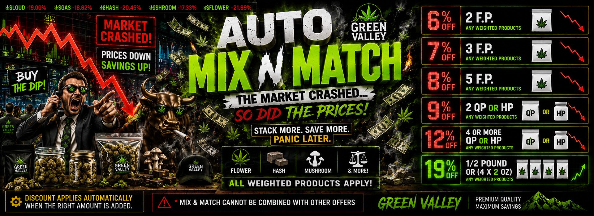 Buy Weed Online, BuyWeed247