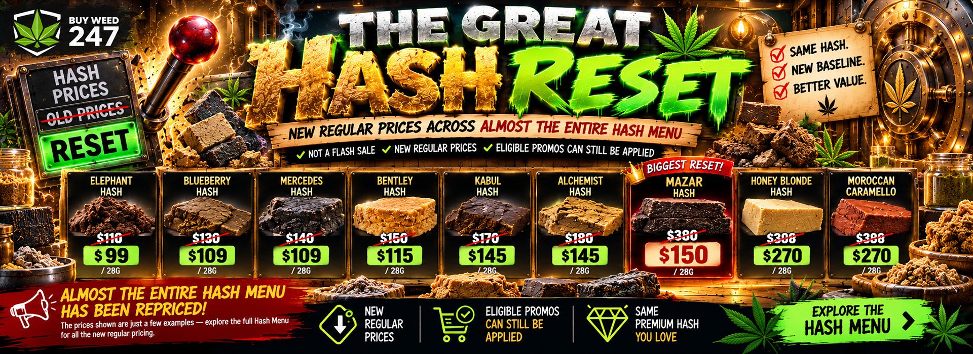 Buy Weed Online, BuyWeed247